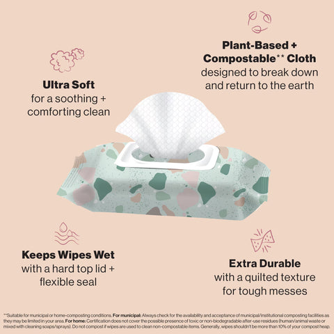 Lenços Umedecidos Para Bebês Clean Conscious - Hipoalergênico
